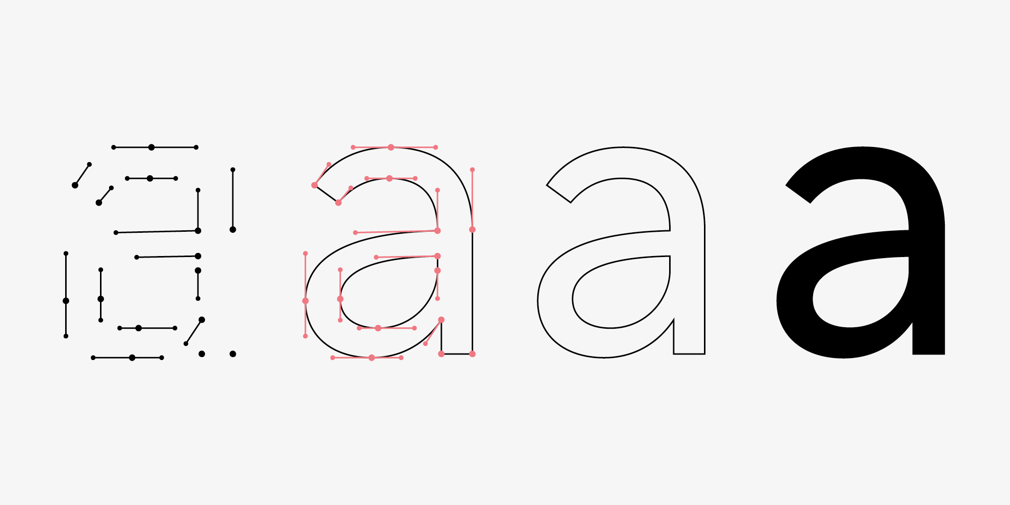 Custom Font Design by Identity Letters