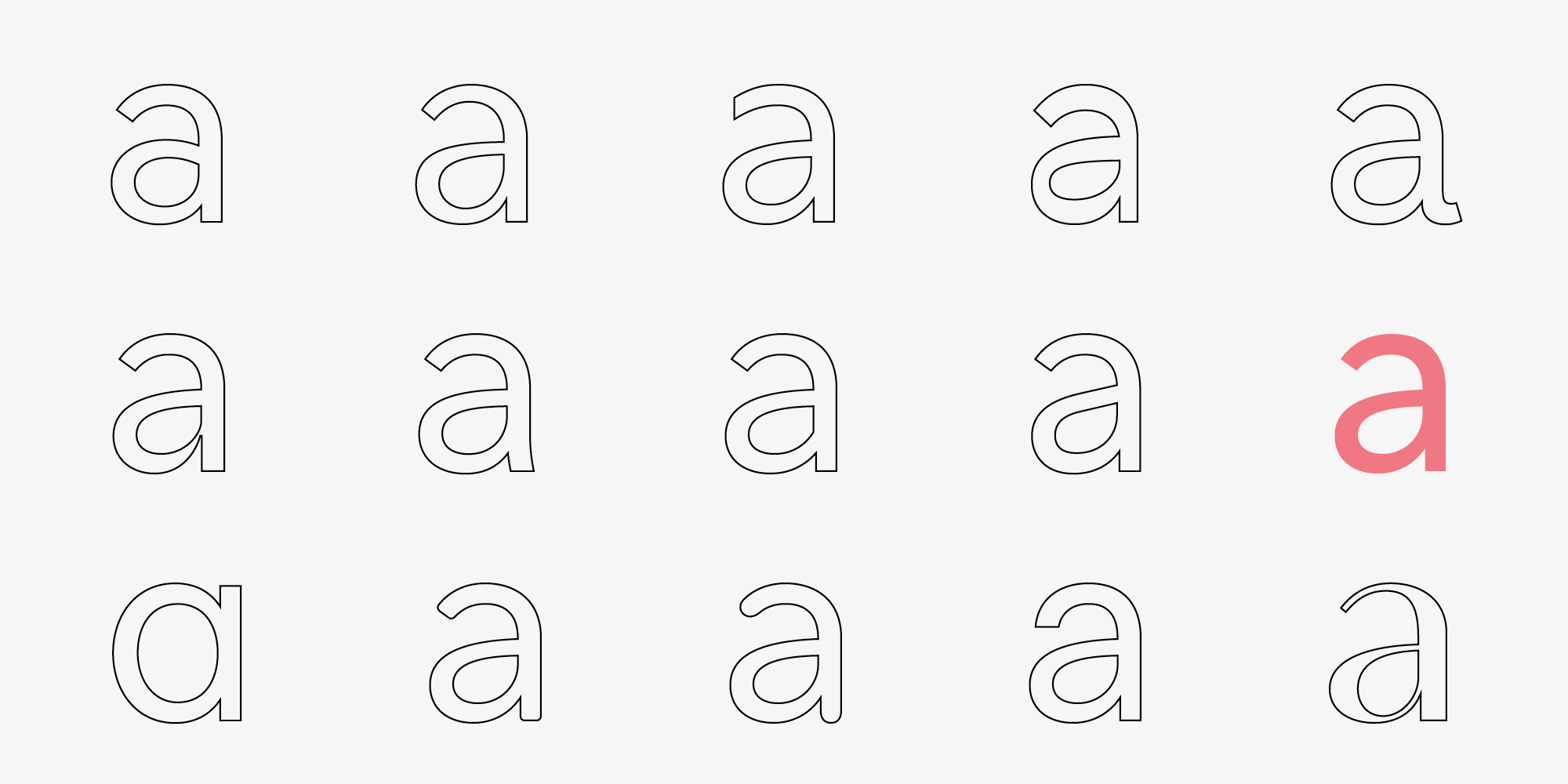 Font Modification by Identity Letters