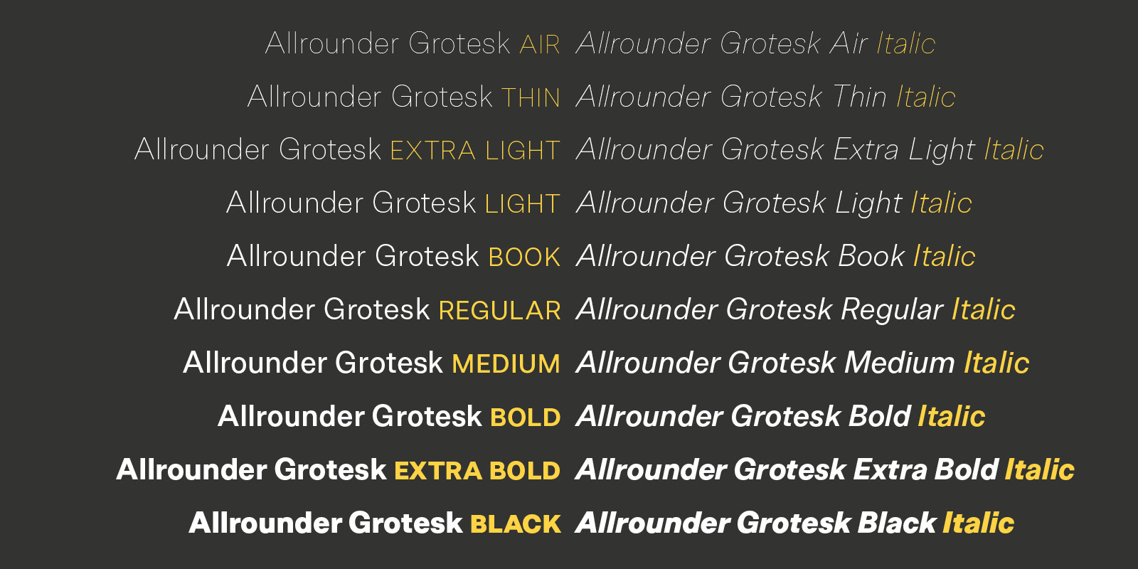 Allrounder Grotesk Type Design