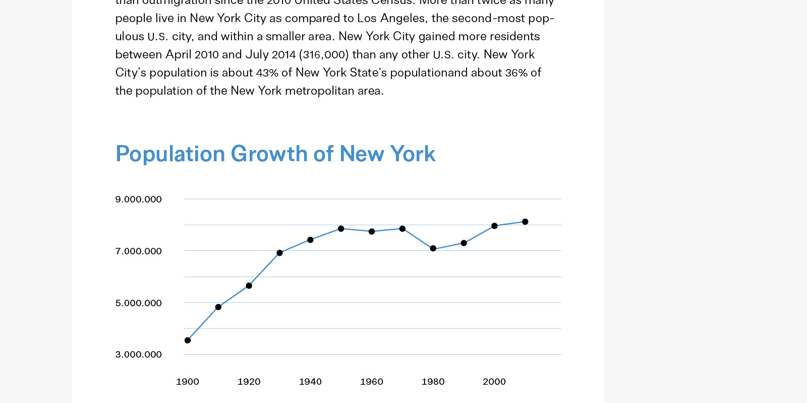 Allrounder Grotesk Type Design