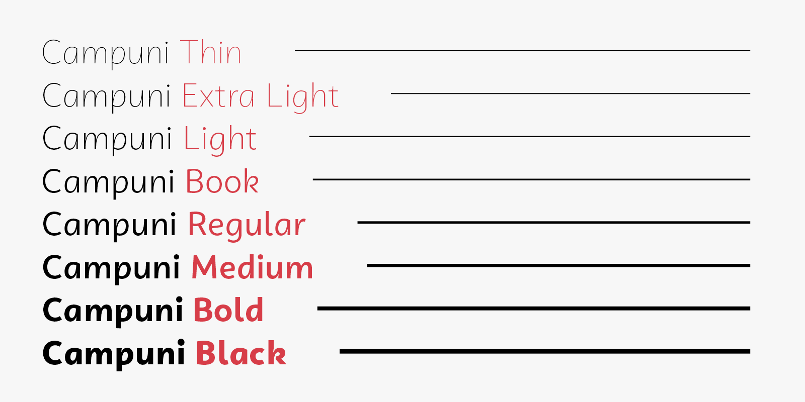 campuni Type Design