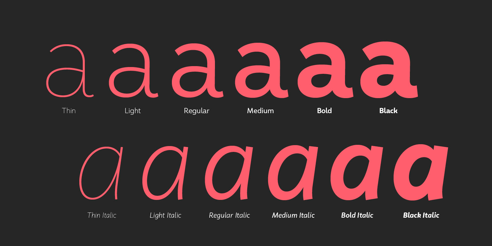 Faible Type Design