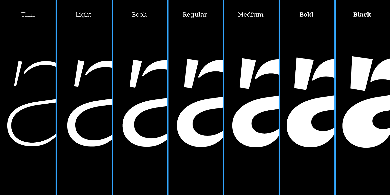 Glance Slab Type Design