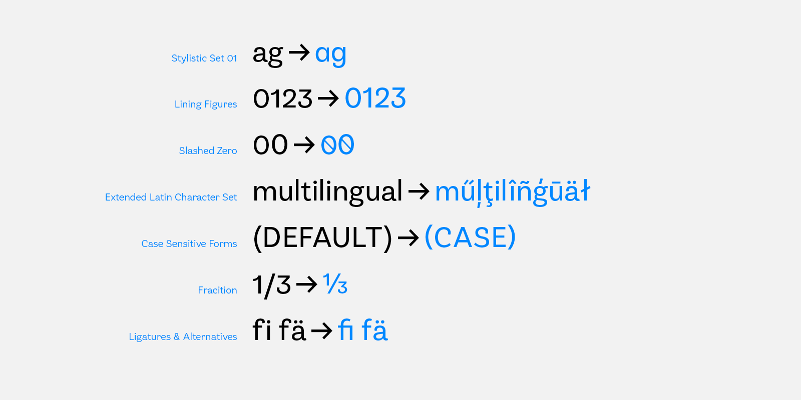 Klainy Type Design