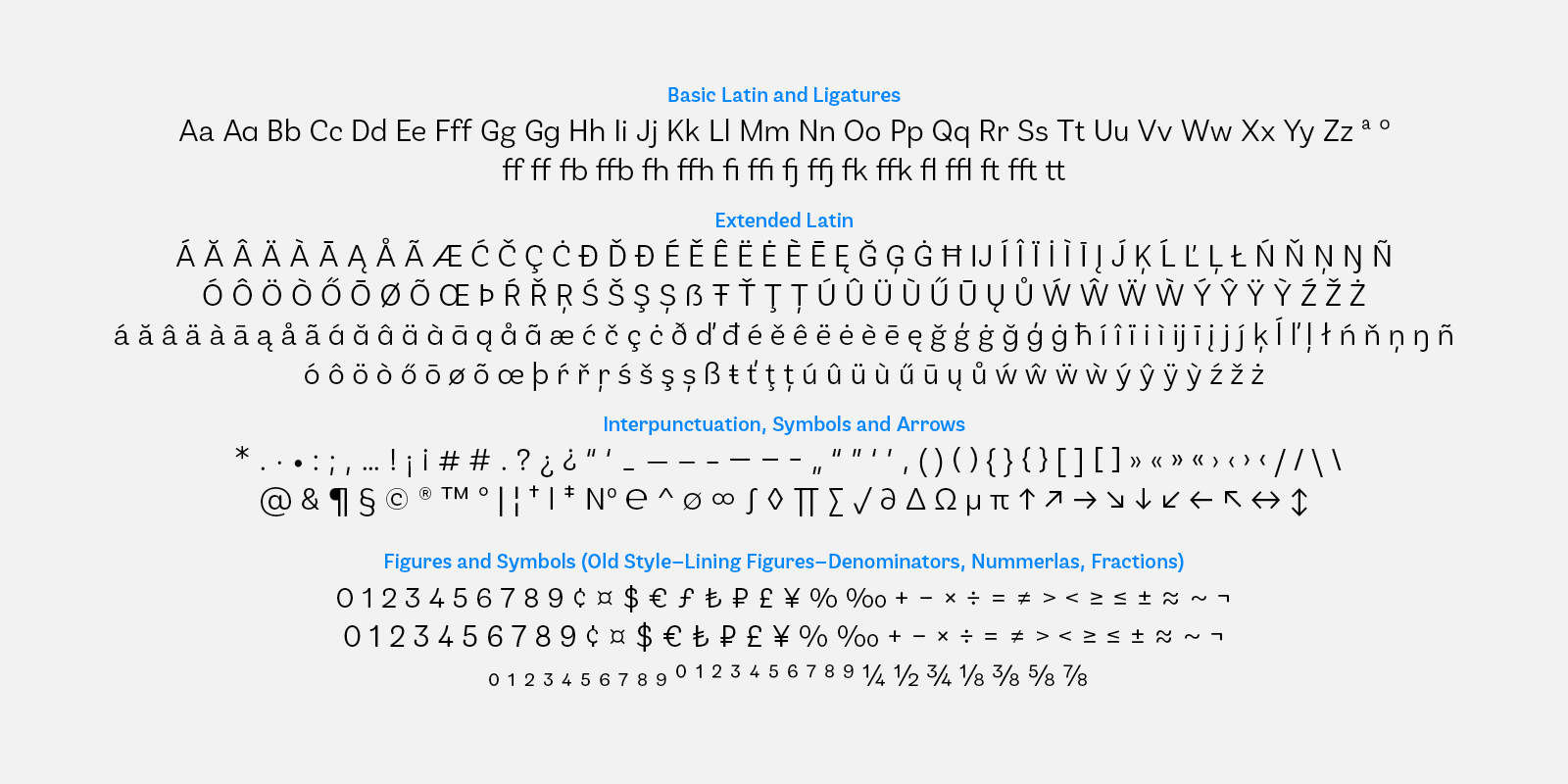 Klainy Type Design
