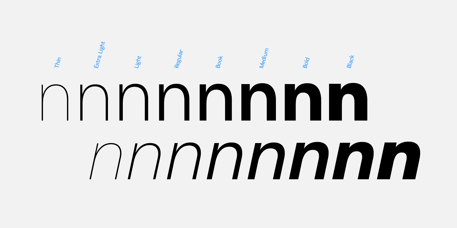 Klainy Type Design
